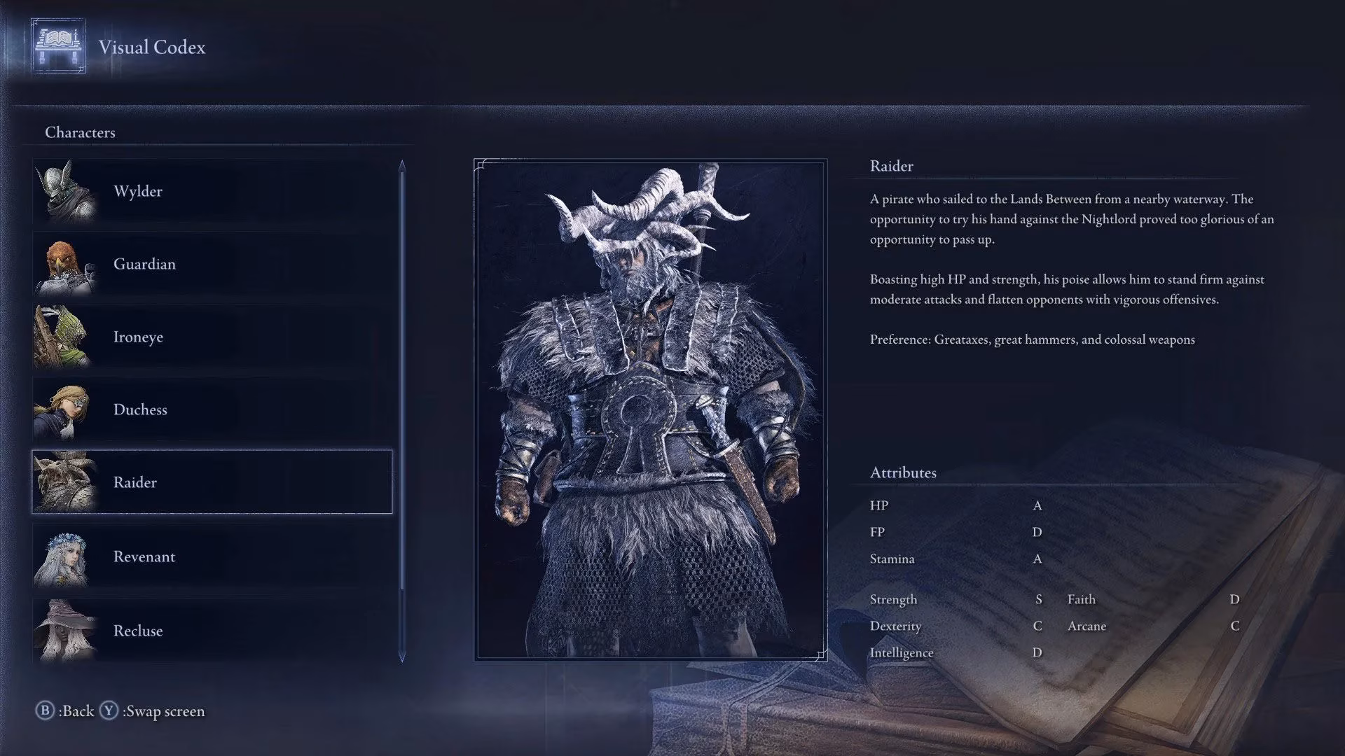 elden-ring-nightreign-s-unstoppable-warriors-a-mind-blowing-stat-breakdown-image-4
